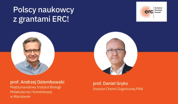 Prestiżowa nagroda dla prof. Daniela Gryko