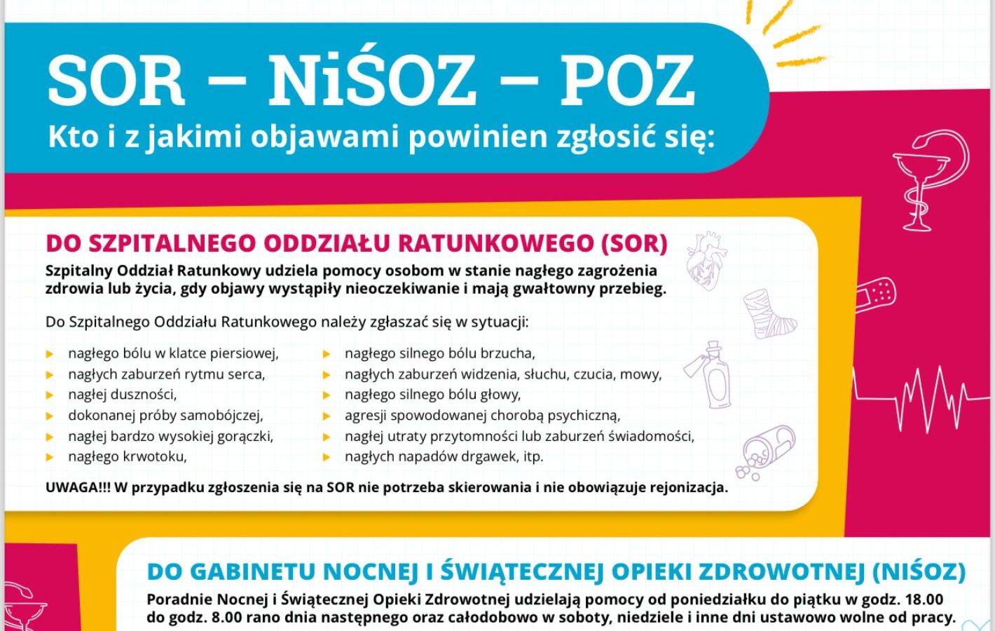 Gdzie sie zgłosić i z jakimi objawami?
