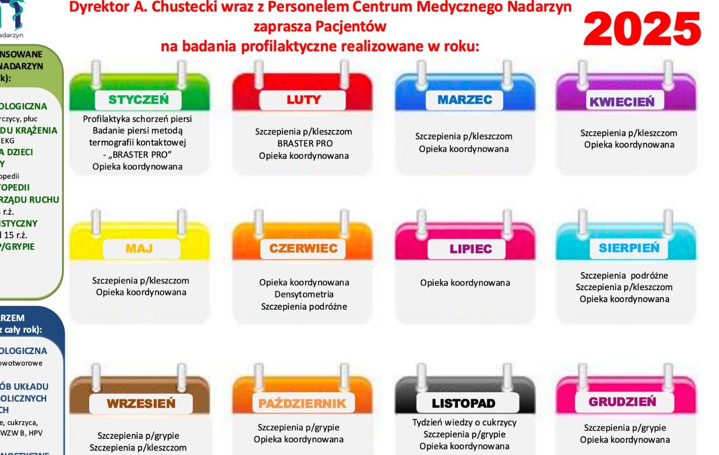 Profilaktyka